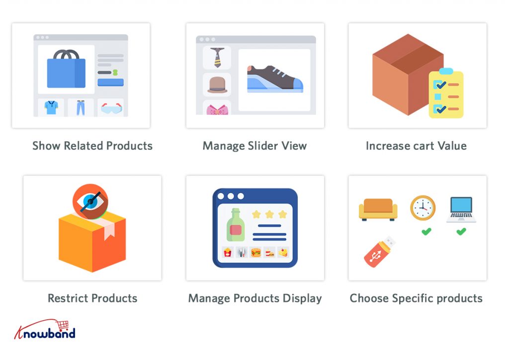 Major Advantages of Related Products Module